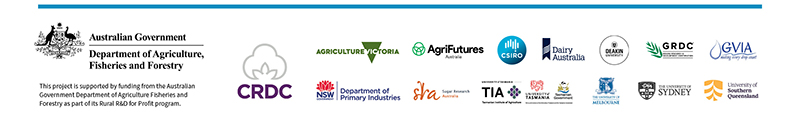 Logos of the Smarter Irrigation for Profit program partners